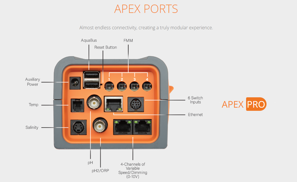 Neptune Systems A3 Apex Controller Systems