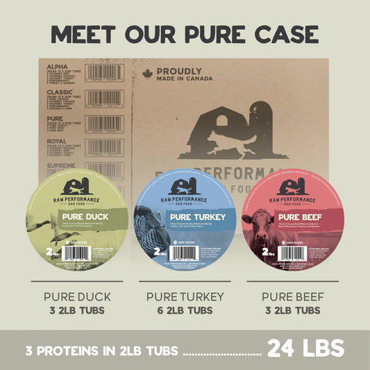 Raw Performance - Pure Case 24lbs